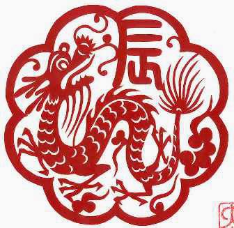 Xem tử vi phong thủy 2015 cho người mạng tuổi THÌN: Giáp Thìn, Bính Thìn, Mậu Thìn, Canh Thìn, Nhâm Thìn tuoithin conngua Lá số tử vi năm 2015 cho những người tuổi THÌN: Giáp Thìn, Bính Thìn, Mậu Thìn, Canh Thìn, Nhâm Thìn